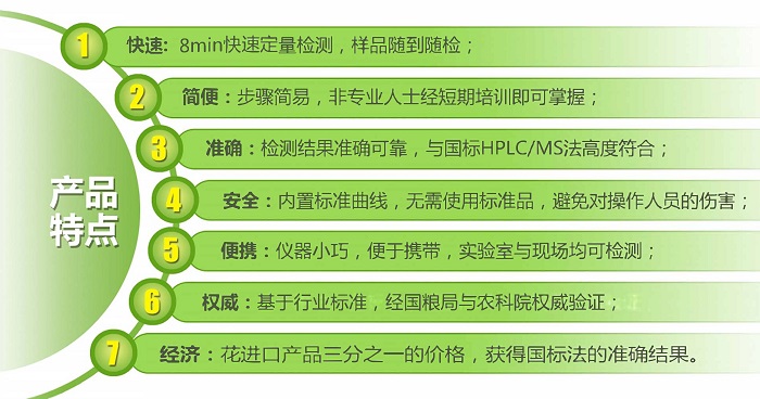 真菌毒素系列熒光定量檢測試紙條產(chǎn)品優(yōu)點