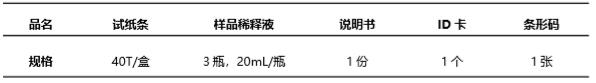 生物素(VB7)熒光定量快速檢測試紙條產(chǎn)品組成