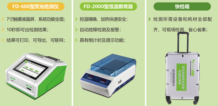 農(nóng)藥殘留快速定量檢測卡