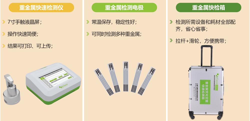 電化學(xué)重金屬銅快速檢測(cè)儀