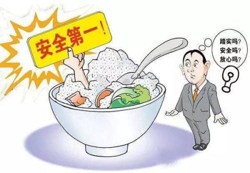 食品安全