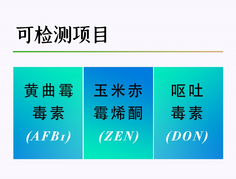 真菌毒素多合一檢測卡